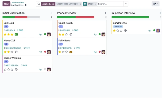Pipeline de recrutement Odoo en vue Kanban avec candidats répartis par étape : qualification, entretien téléphonique et entretien physique