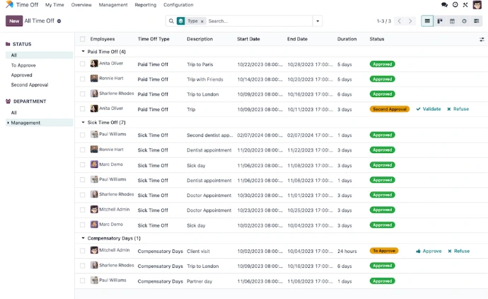 Liste des types de congés Odoo configurables : Paid Time Off, Sick Time Off, Maternity, Training Time Off et autres