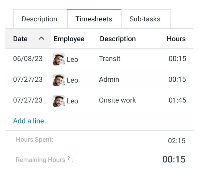 Suivi des temps d'intervention Odoo Field Service avec heures passées par type de tâche et heures restantes